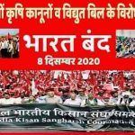 आज छत्तीसगढ़ बंद : पूरी ताकत से उतरी मैदान में छ.ग. किसान सभा भी…